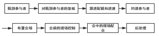 小组座谈会.jpg